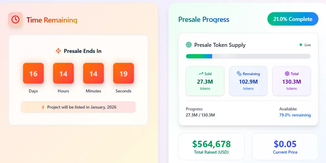  AltDeer is set to be listed