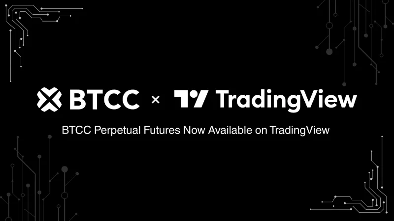 BTCC TradingView integration chart and trading panel