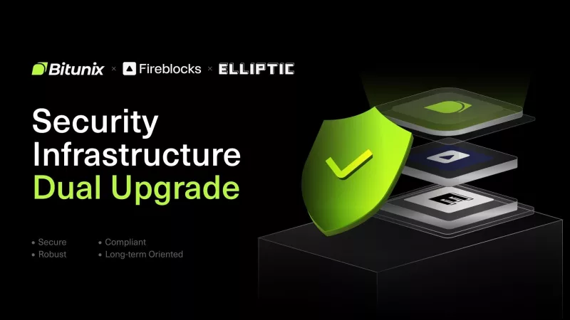 Bitunix Fireblocks Elliptic security integration diagram