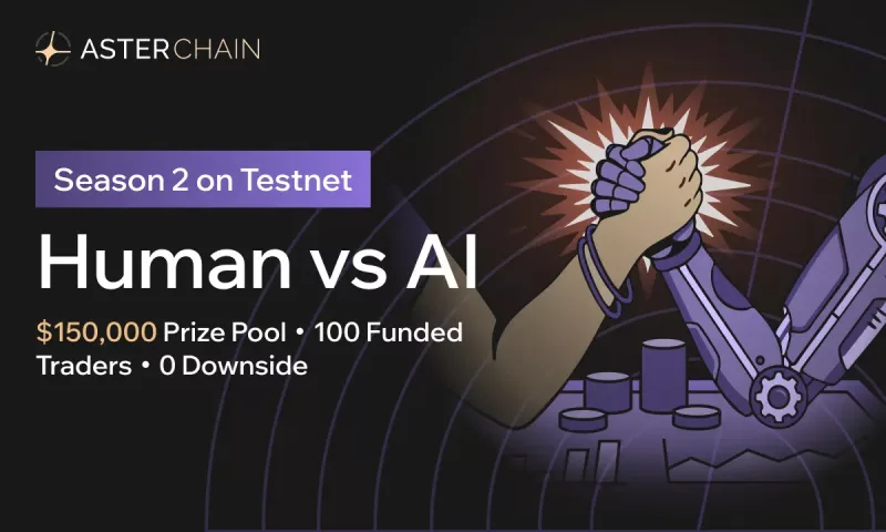 Human vs AI trading competition leaderboard on the Aster platform
