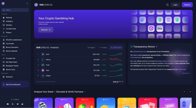 FairGambling on-chain crypto casino analytics dashboard