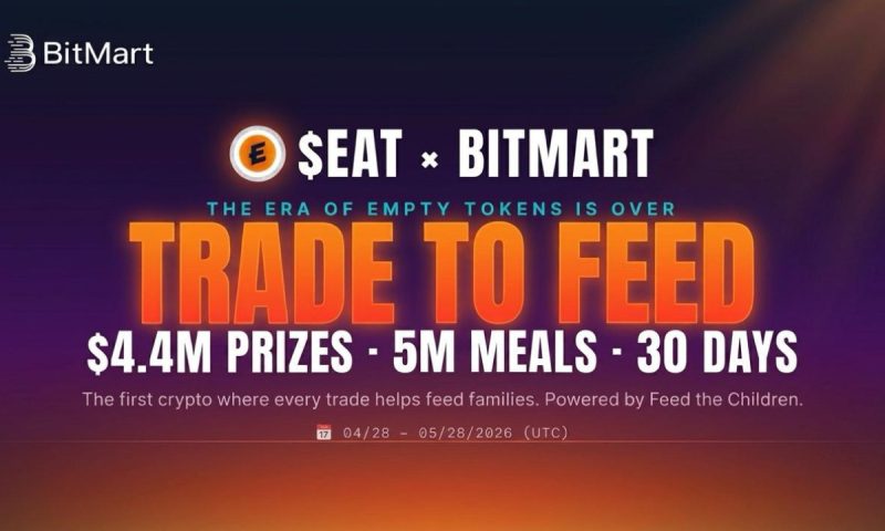 BitMart Trade-to-Feed competition prize track breakdown
