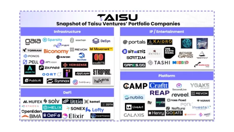 Keio ChainHack 2026 hackathon event banner