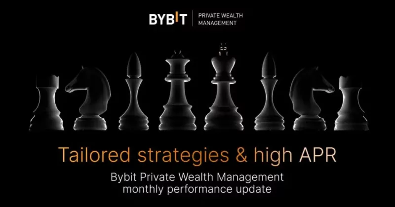 Bybit PWM return performance chart for October 2025